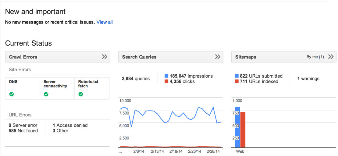 How to use Webmaster Tools for SEO